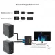 Коммутатор PALMEXX KVM-переключатель HDMI+USB на 2 компьютера-2