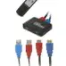 Переключатель KVM Palmexx HDMI+USB PX/AY86 (794969)-0